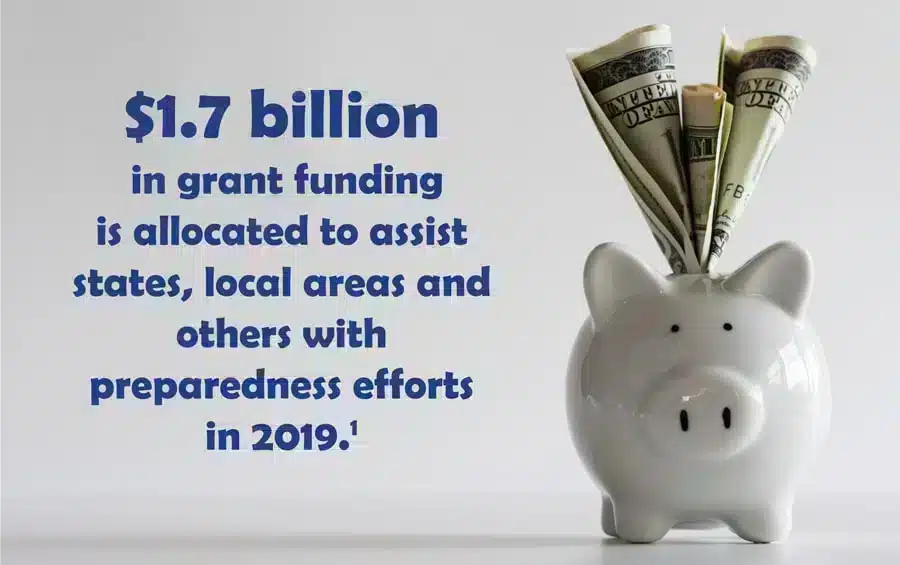 MailChimp_1.7billion_2 dhs fema disaster preparedness funding for responding to mass fatalities