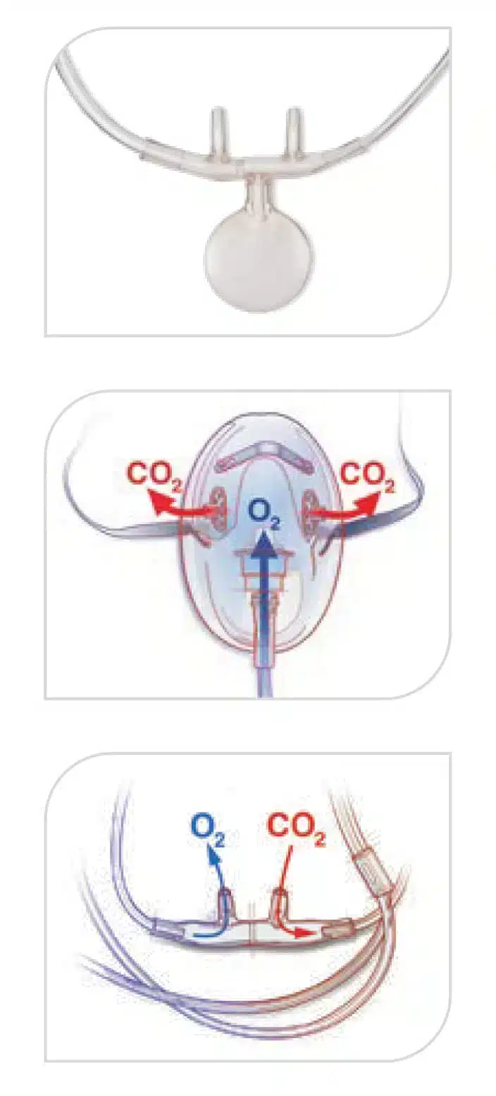 SalterSTAT Capnography