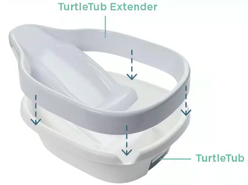 TurtleTub Extender