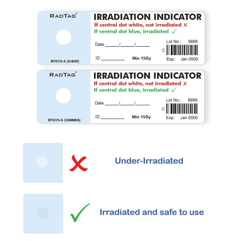 RadTag RTX Irradiation Indicator