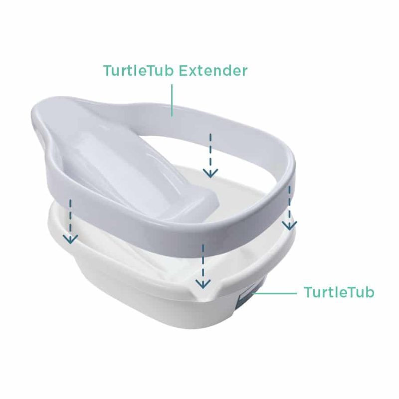 TurtleTub Extender