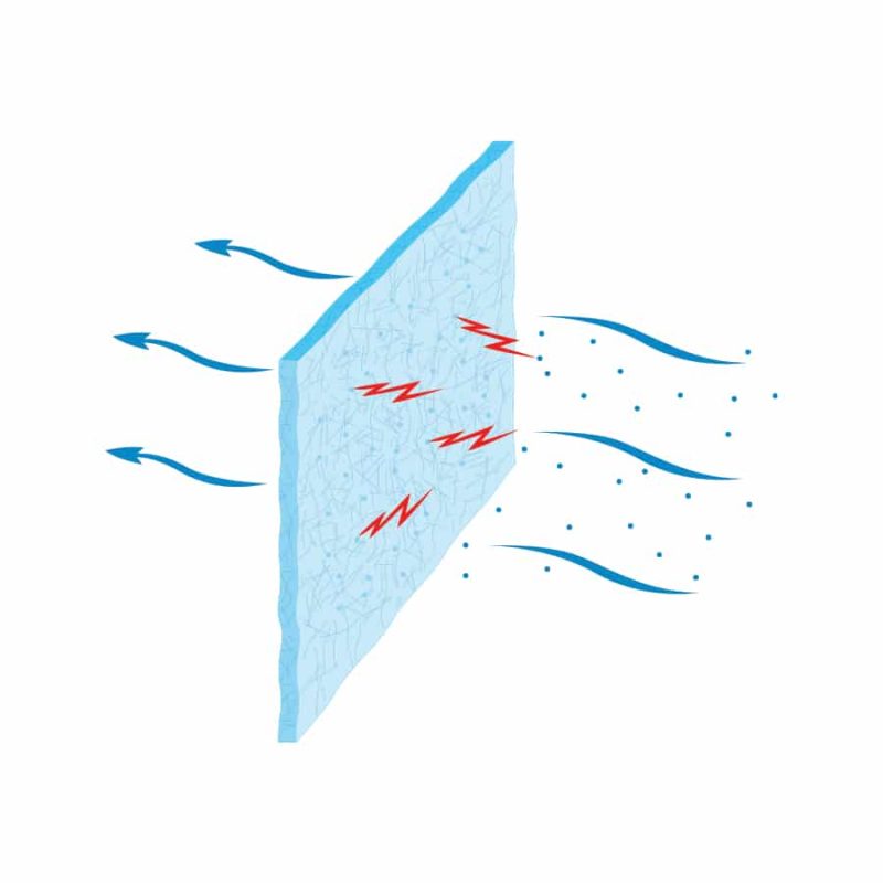 Bacterial Viral Filters (BVF™) by Vitalograph®