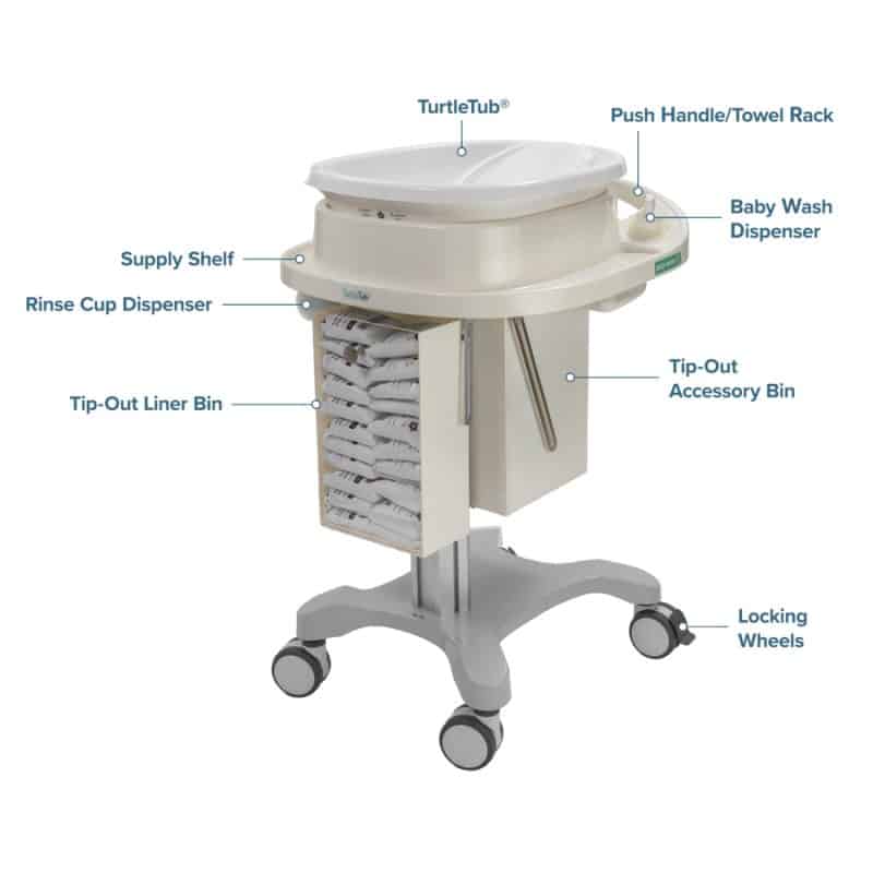 Catapult TurtleTub Mobile Bathing Cart
