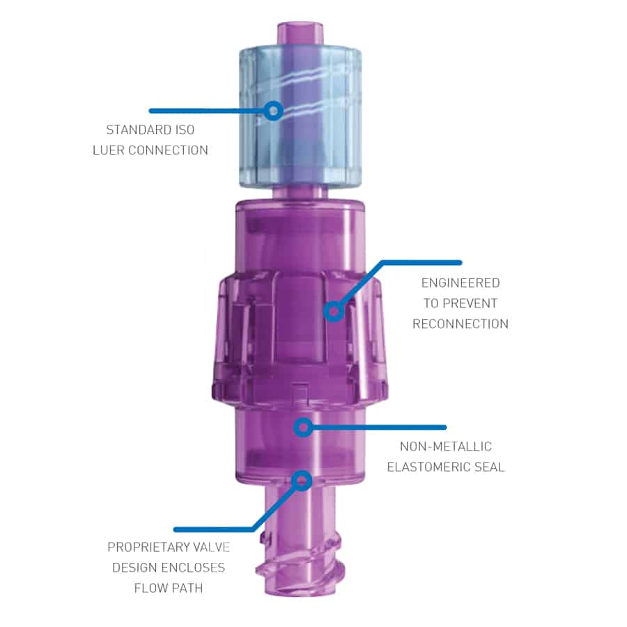 Orchid Safety Release Valve