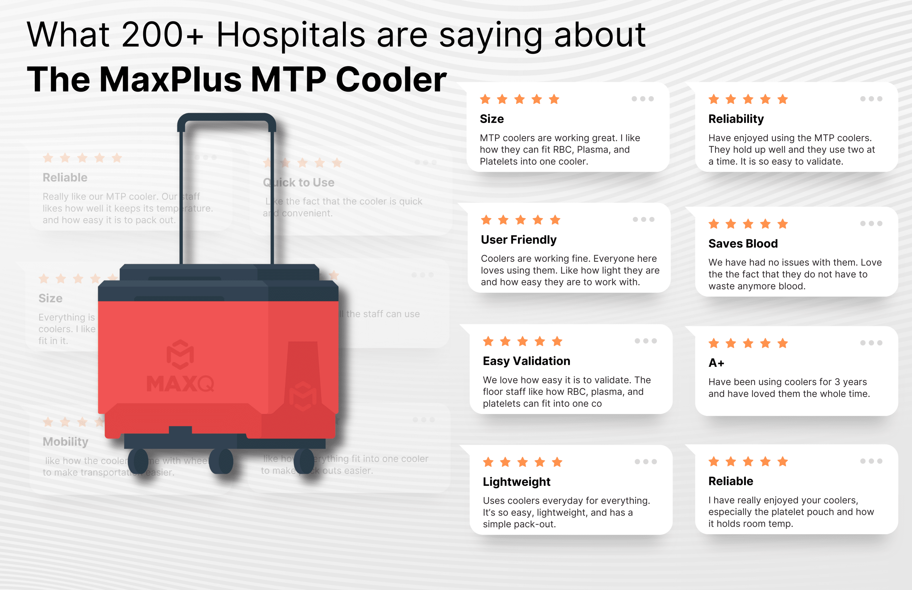 MaxQ MTP Cooler What Hospitals are Saying