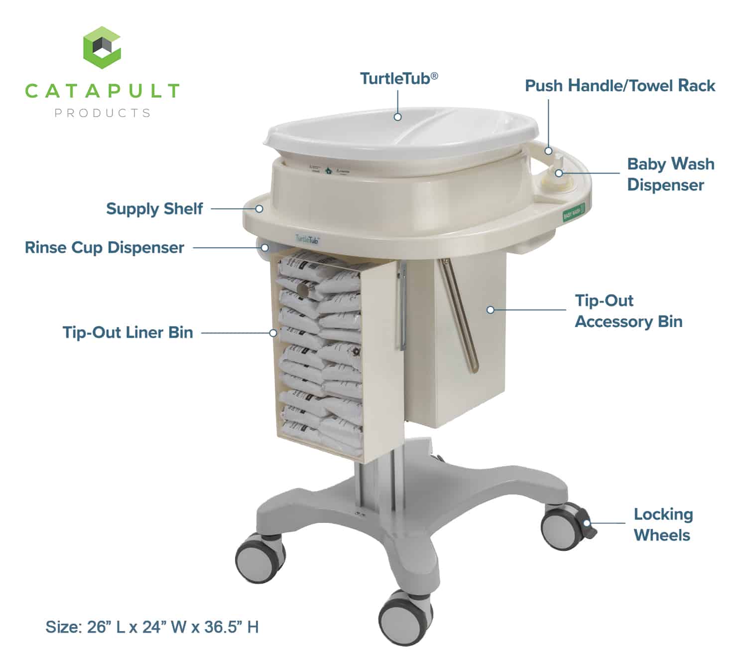 Catapult TurtleTub Mobile Bathing Cart