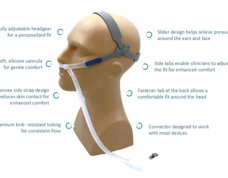 HFC-GOLD® High-Flow Nasal Cannula by Invent Respiratory