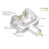 xchange NIV CPAP by Pneuma Therapeutics