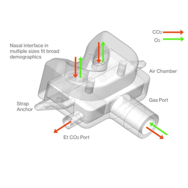 xchange NIV CPAP by Pneuma Therapeutics