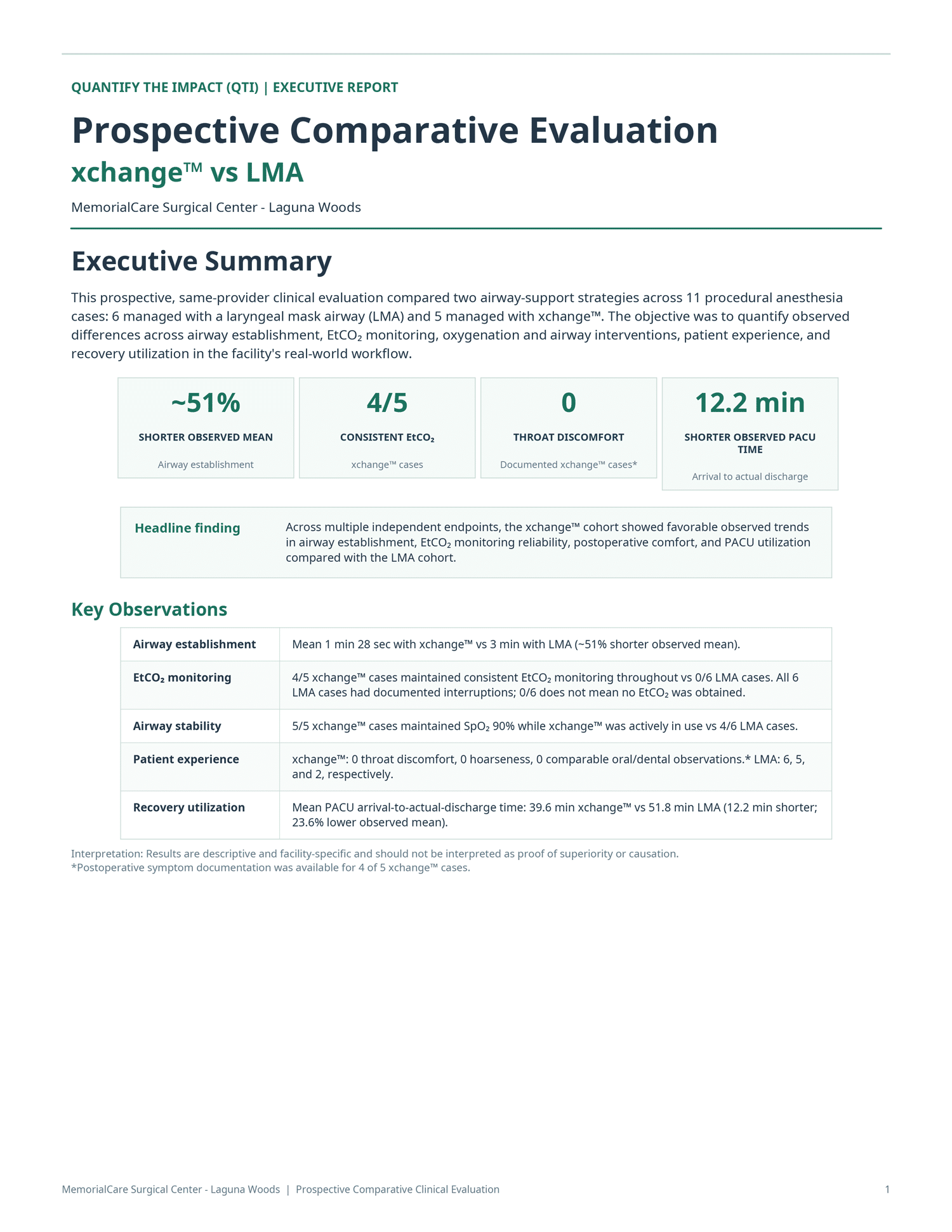 MemorialCare_xchange_Executive_Report_Page_1