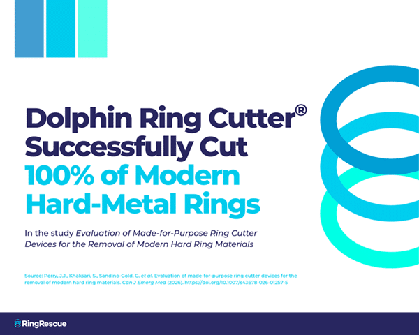 Ottawa-Hospital-Ring-Cutter-Study-Oct-2026-1b Ring Rescue Dolphin Ring Cutter Successfully Cut 100% if Modern Hard-Metal Rings
